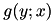 $ g(y;x) $