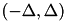 $ (-\Delta,\Delta) $