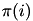 $ \pi(i) $