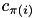 $ c_{\pi(i)} $