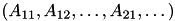 $(A_{11}, A_{12}, \dots, A_{21}, \dots)$